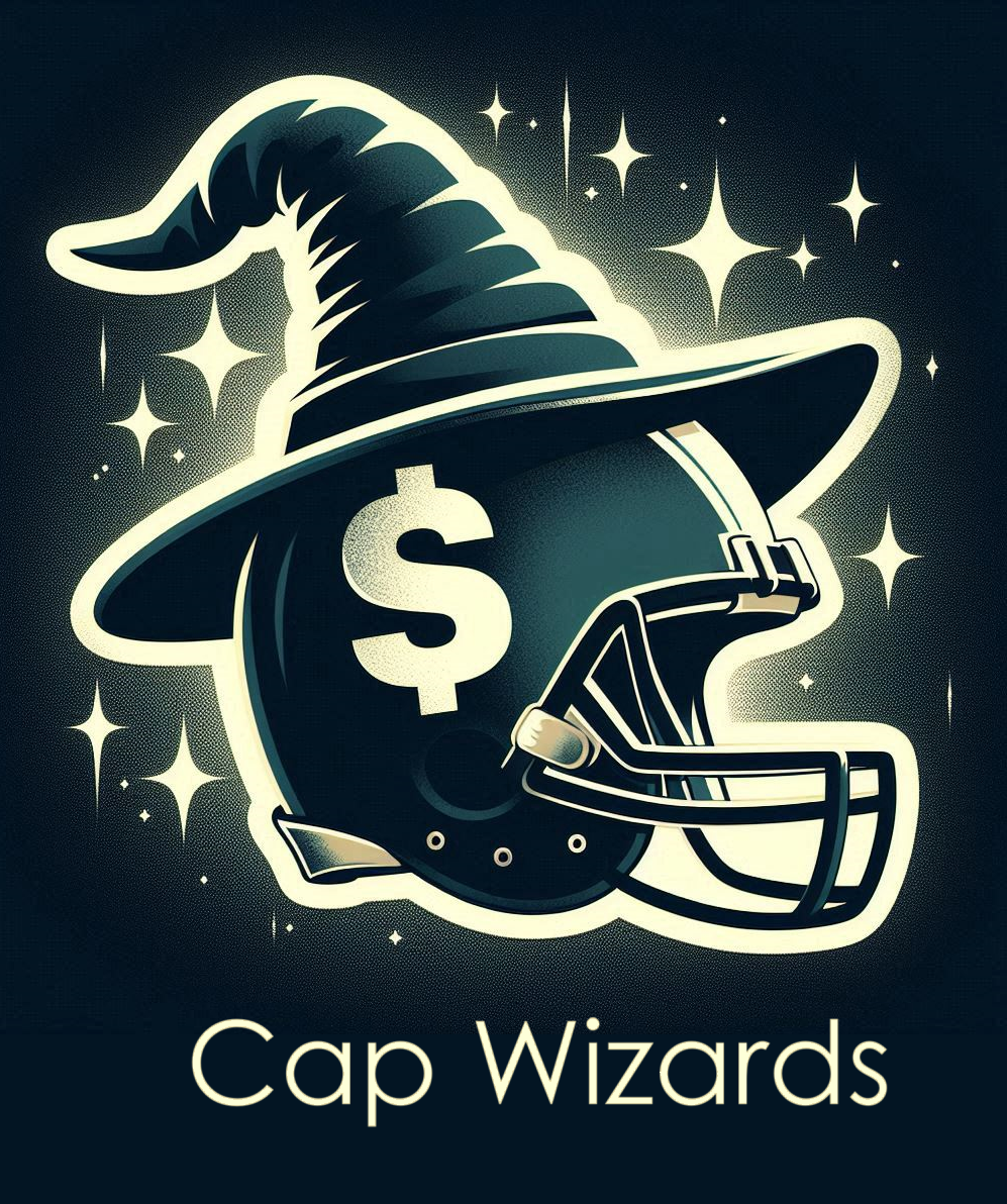 Cap Wizards logo